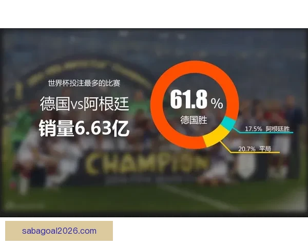 世界杯竞猜赔率查询全攻略实时数据分析与投注技巧全面解析指南